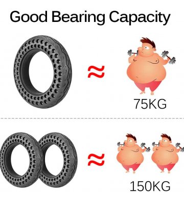 Rueda maciza perforada 10 pulgadas para patinete Xiaomi M365, Essential, 1S, Pro/2 - 5
