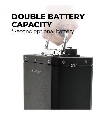 SUNRA RONIC 49E 3000W/20AH - 5