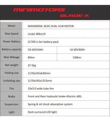 Dualtron Blade | Hoja Dualtron X - 6