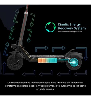 Patinete eléctrico smartGyro SpeedWay PRO V2.0 - 19